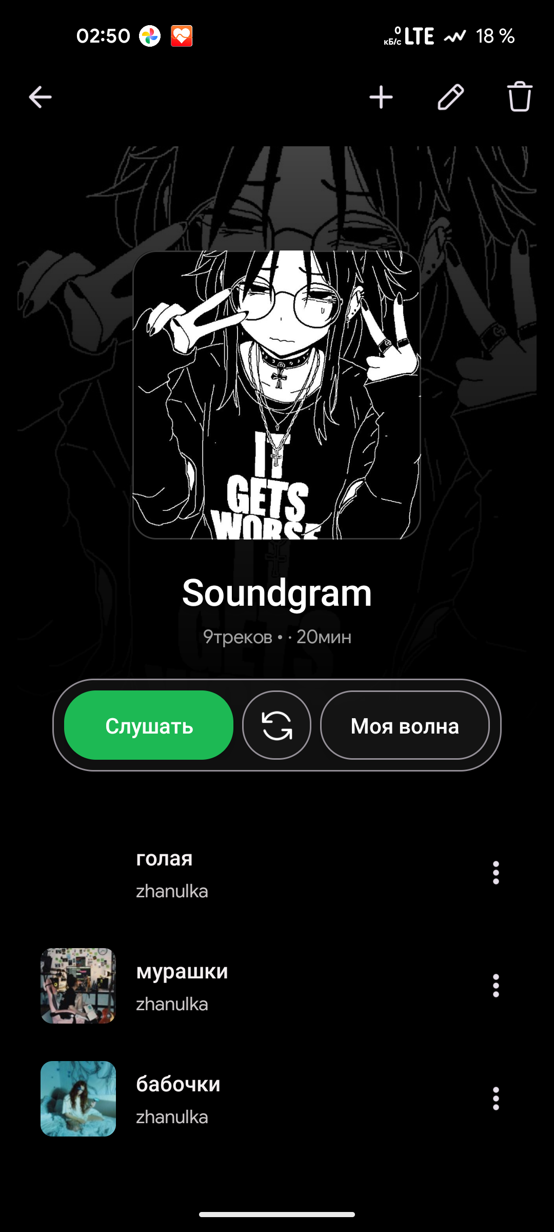 Плейлисты